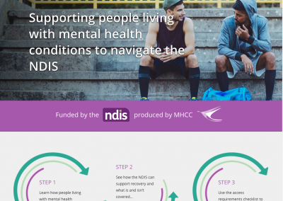 New NDIS & MHCC collaboration – http://reimagine.today